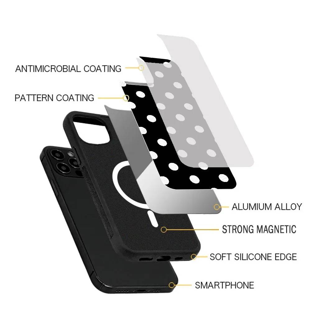 Dubai Phone Case For iPhone 18 - Phone Cases Dubai recension och pris